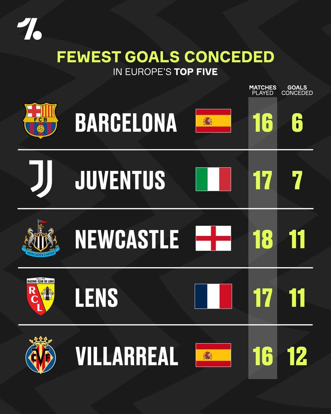 轻松推射破 轻松推射破